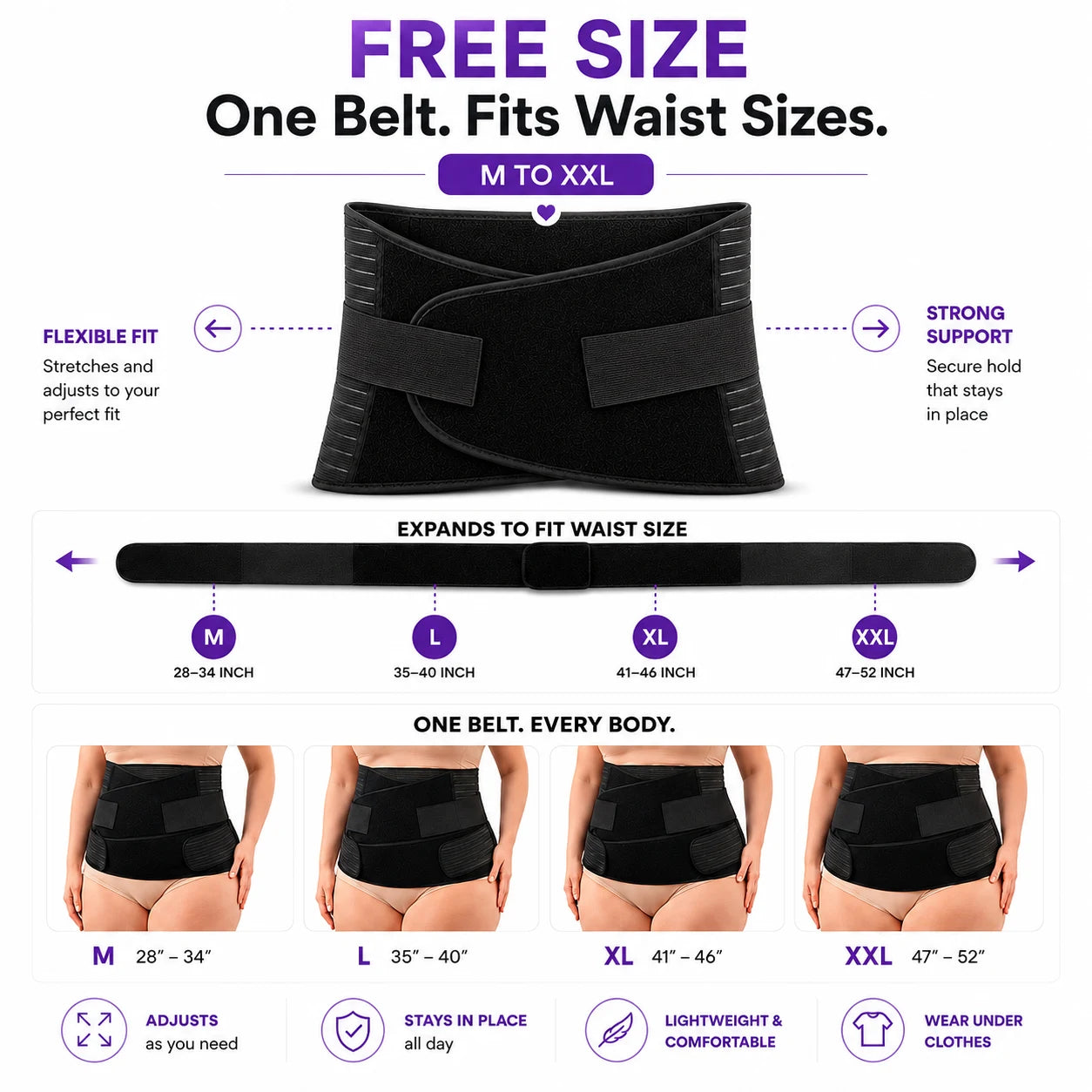 3-in-1 Postpartum Recovery Belt